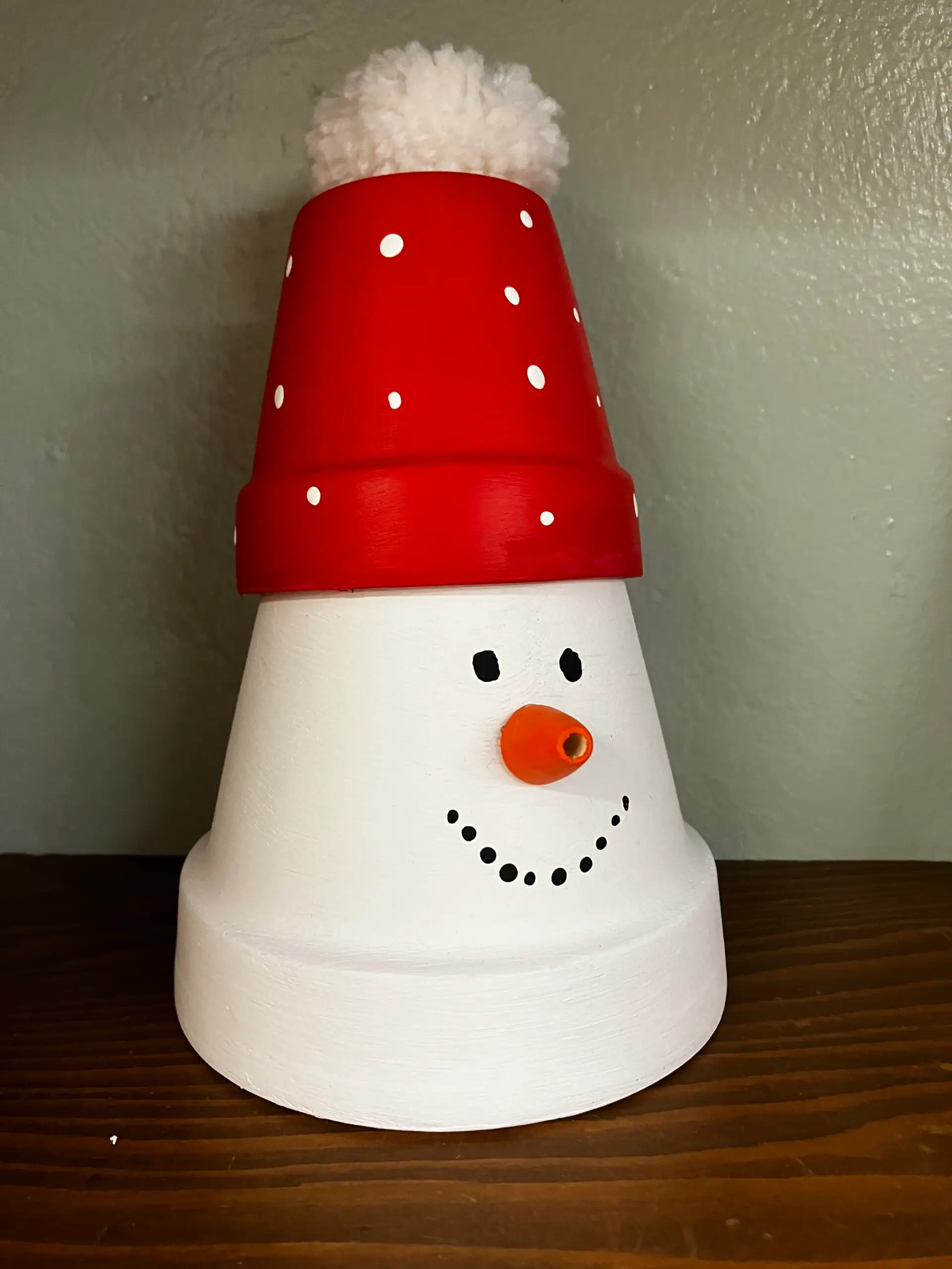 clay pot snowman, links to more information