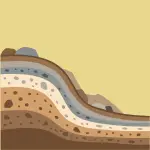 Geological cross-section with layered earth tones and textures, links to more information