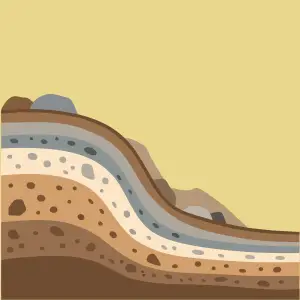 Geological cross-section with layered earth tones and textures, links to more information